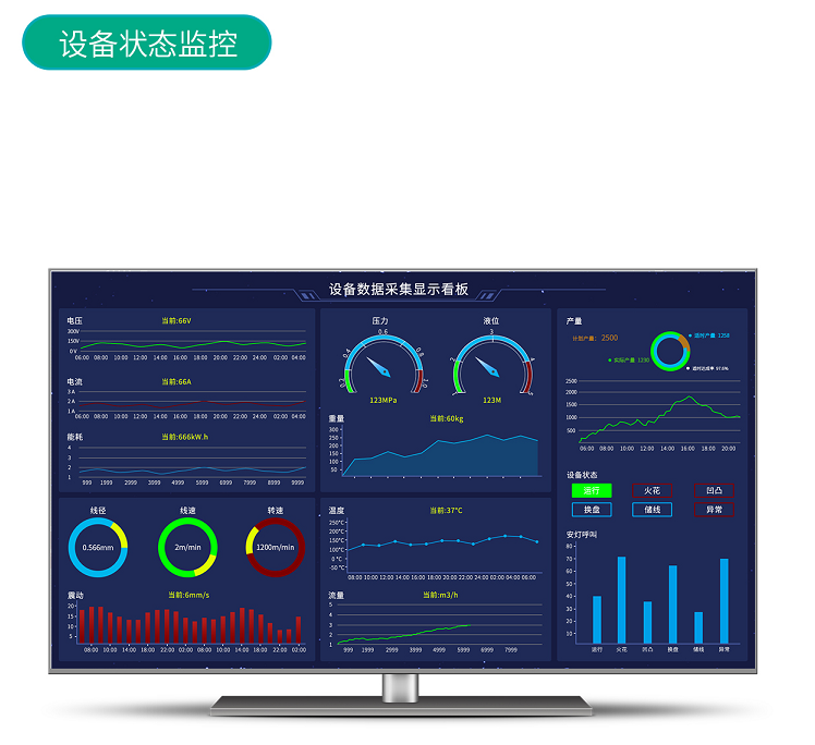 訊鵬設備管理系統(tǒng)