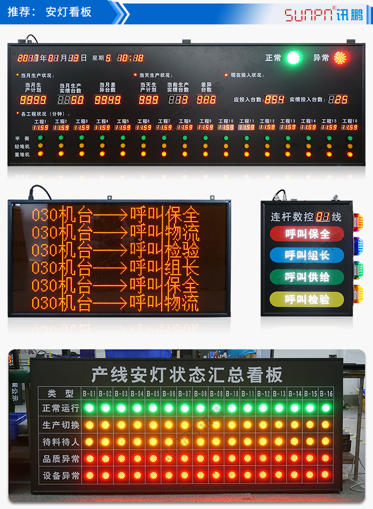 安燈系統(tǒng)解決方案界面展示