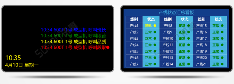 安燈系統(tǒng)-顯示界面參考