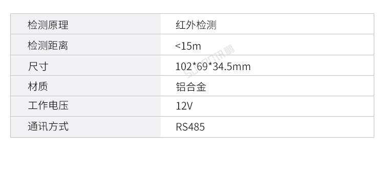 人流量顯示屏客流計(jì)數(shù)器參考