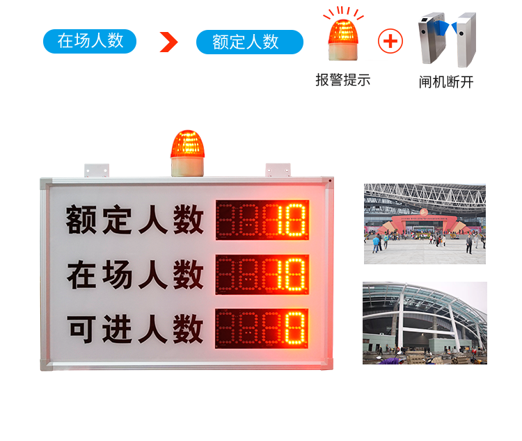 客流統(tǒng)計(jì)器報(bào)警提示