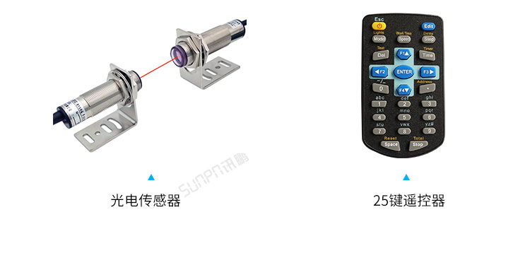 客流統(tǒng)計(jì)器相關(guān)配件
