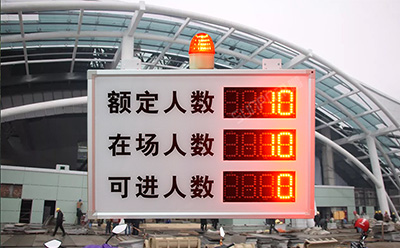 客流統(tǒng)計(jì)器