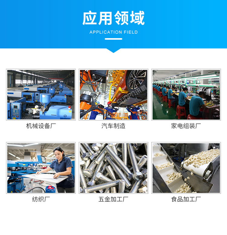 生產(chǎn)管理看板應用場景