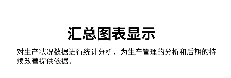 車間生產(chǎn)管理系統(tǒng)-匯總界面展示