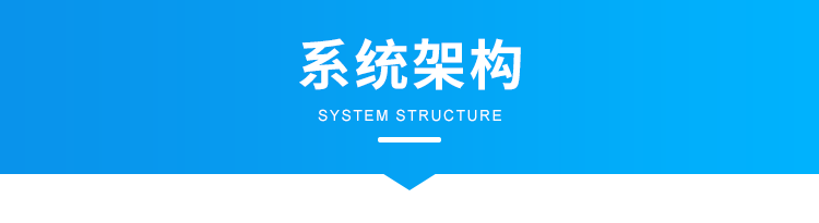 車間生產(chǎn)管理系統(tǒng)-架構(gòu)展示