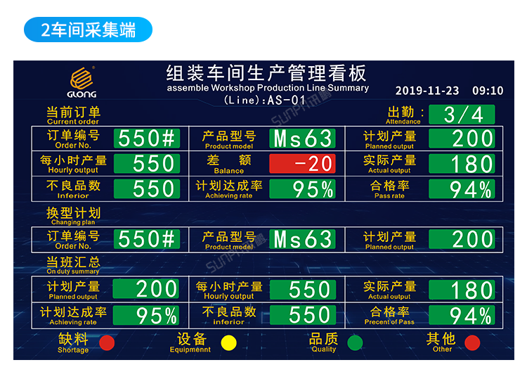車間生產(chǎn)管理系統(tǒng)-采集端功能說明