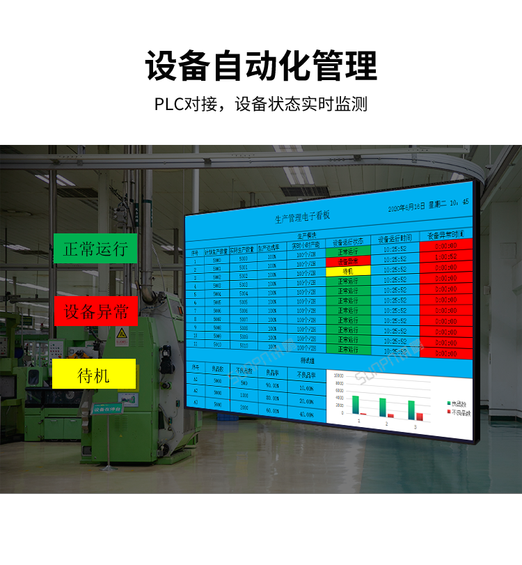 訊鵬生產(chǎn)進度管理系統(tǒng)-設備自動化管理
