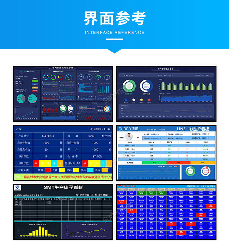 訊鵬生產(chǎn)進度管理系統(tǒng)-案例參考