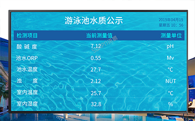 訊鵬水質(zhì)監(jiān)測顯示系統(tǒng)