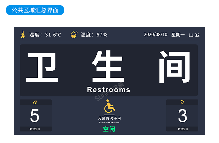 項(xiàng)目套餐-廁位顯示屏 項(xiàng)目套餐-廁位顯示屏