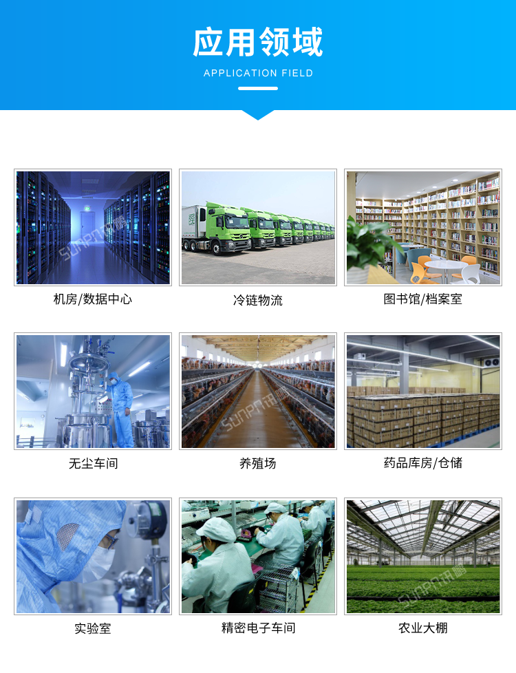 LED溫濕度顯示屏-應(yīng)用場(chǎng)景
