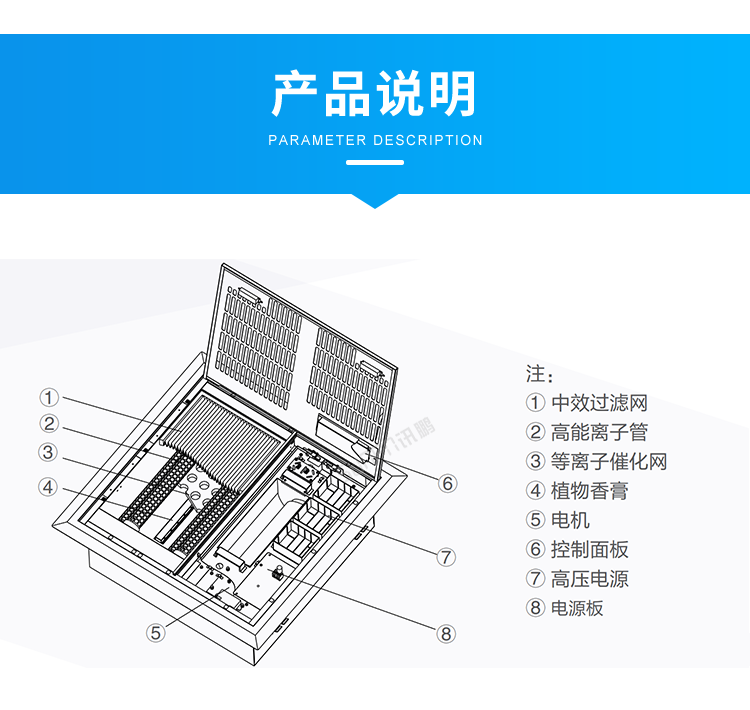 智能廁所除臭殺菌機(jī)-產(chǎn)品說明