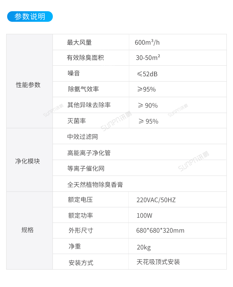 智能廁所除臭殺菌機(jī)-參數(shù)說明