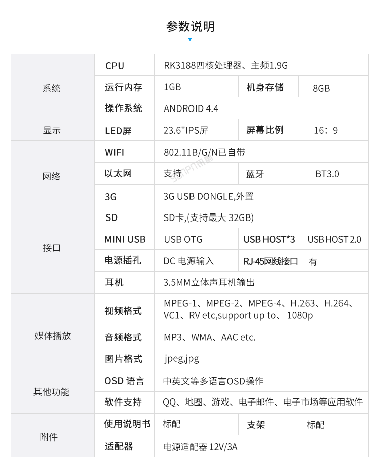 工位觸發(fā)端參數(shù)說(shuō)明