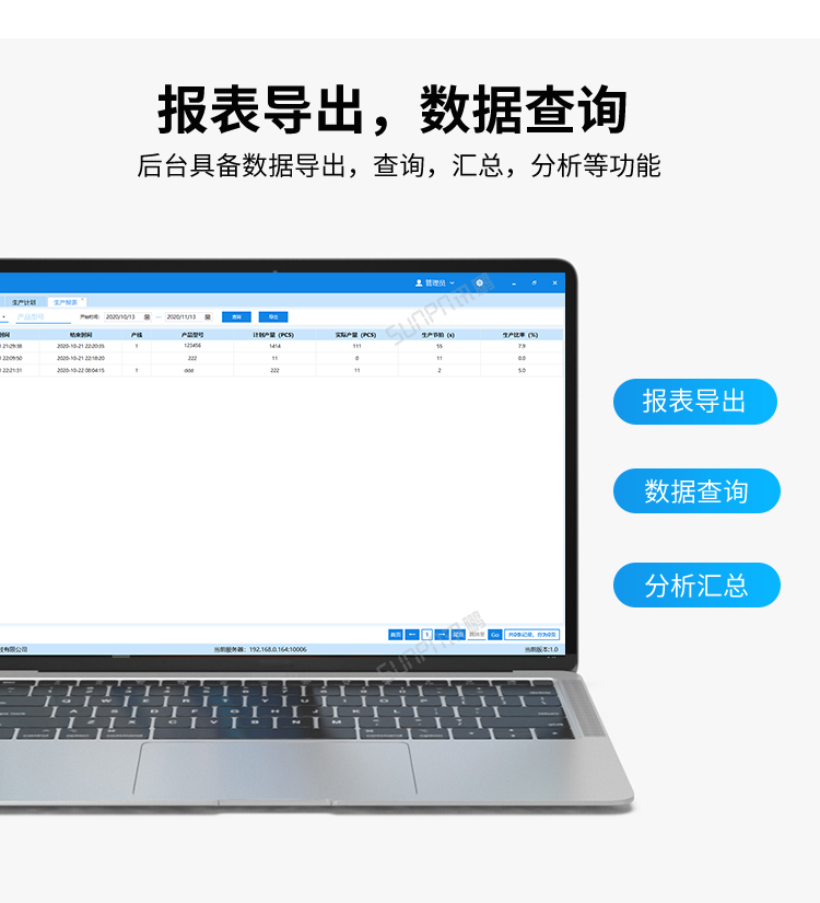 生產(chǎn)管理看板系統(tǒng)-報表查詢