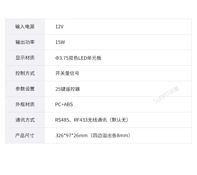 智能廁所狀態(tài)屏-參數(shù)說(shuō)明