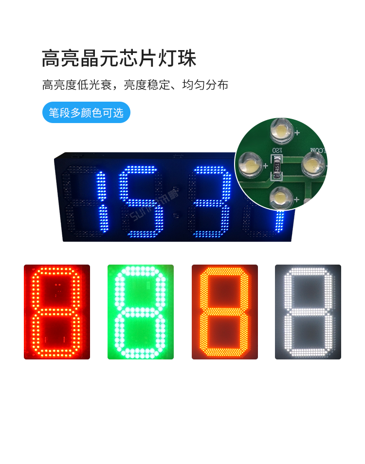 大型LED數(shù)字時鐘-產(chǎn)品介紹