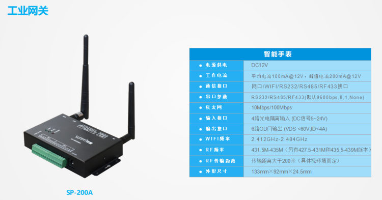 安燈系統(tǒng)工業(yè)網關