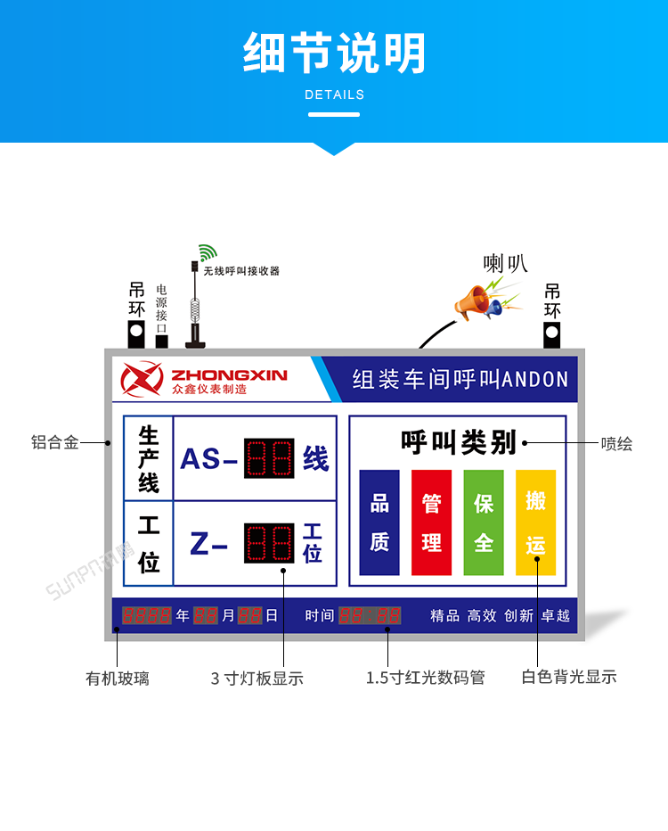 安燈呼叫看板系統(tǒng)-細(xì)節(jié)說明