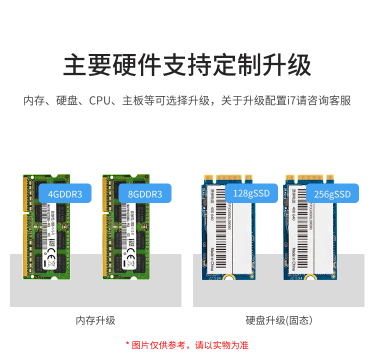 工業(yè)觸摸一體機-硬件支持