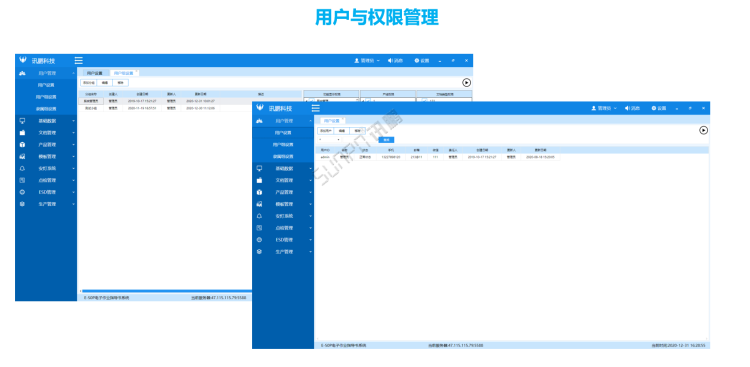 ESOP系統(tǒng)文檔管理