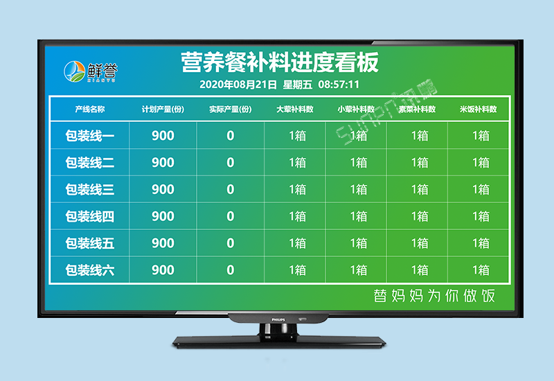 生產(chǎn)進度管理系統(tǒng)_包裝線補料進度管理顯示屏
