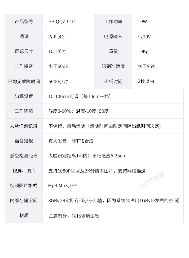 公廁人臉識(shí)別取紙機(jī)-參數(shù)說明