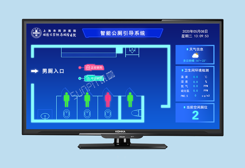 智慧公廁_智能廁位引導(dǎo)系統(tǒng)_醫(yī)院/服務(wù)區(qū)/機(jī)場(chǎng)公廁改造方案