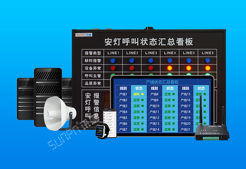 工廠(chǎng)無(wú)線(xiàn)安燈系統(tǒng)軟件與硬件視頻介紹_訊鵬科技