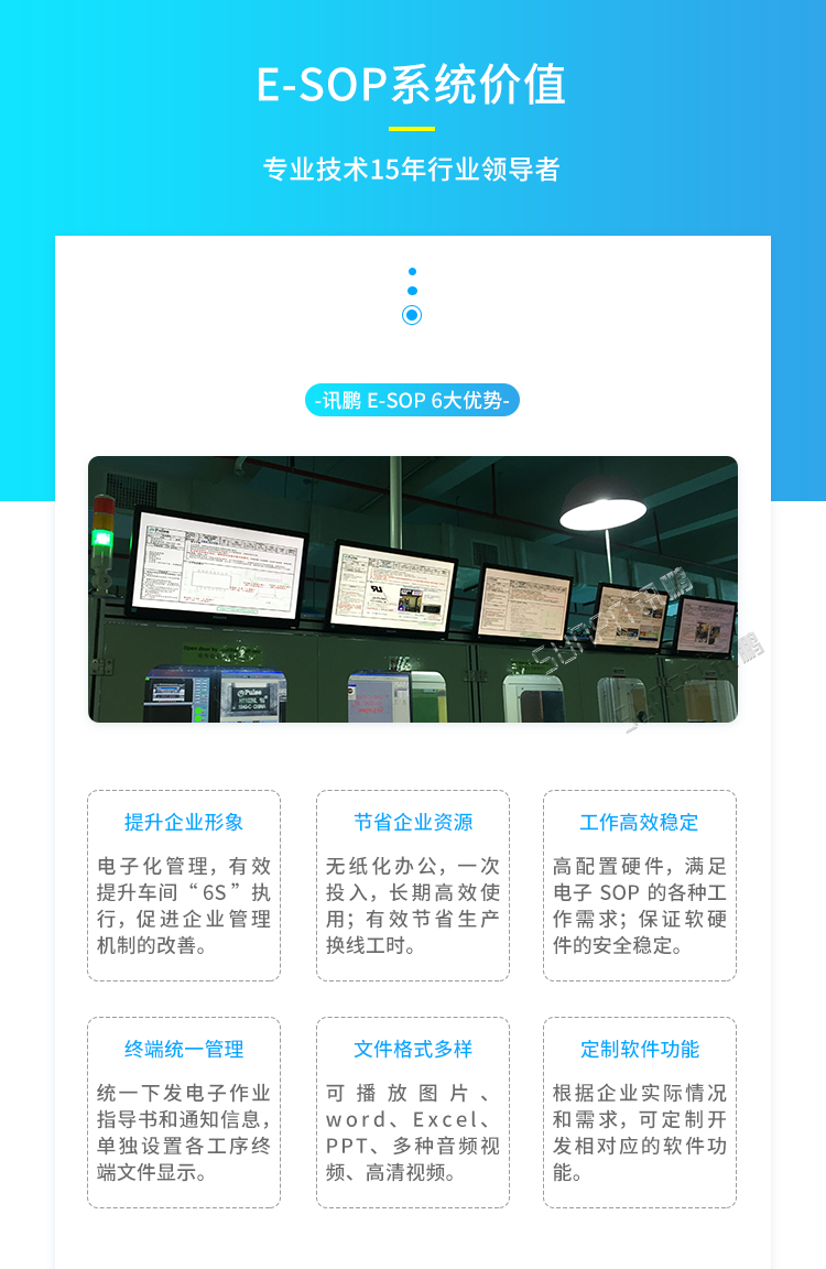 SOP電子作業(yè)指導(dǎo)書(shū)系統(tǒng)-系統(tǒng)價(jià)值