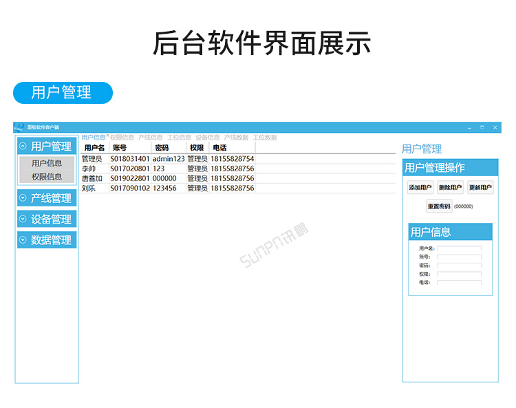 防靜電手腕帶監(jiān)控儀-后臺(tái)軟件界面展示