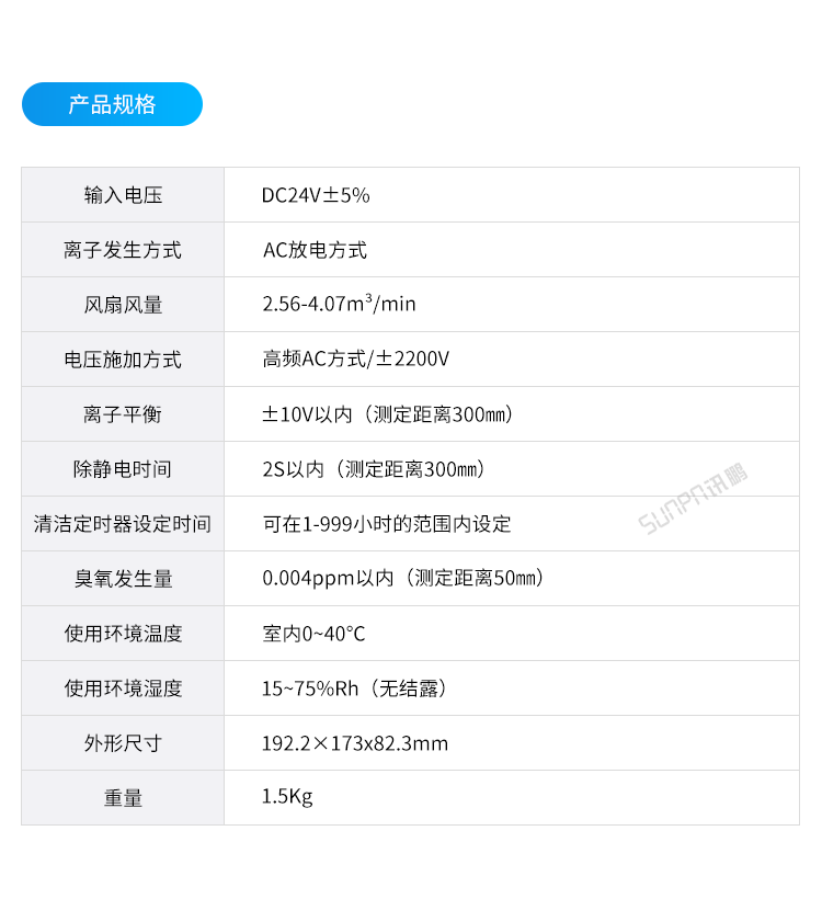 工業(yè)離子風(fēng)機(jī)-參數(shù)說明