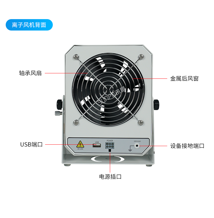 工業(yè)離子風(fēng)機(jī)-細(xì)節(jié)說明