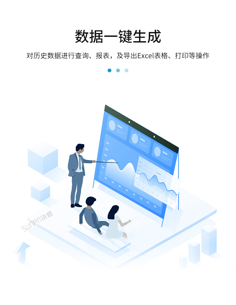 汽車維修進(jìn)度系統(tǒng)-產(chǎn)品介紹