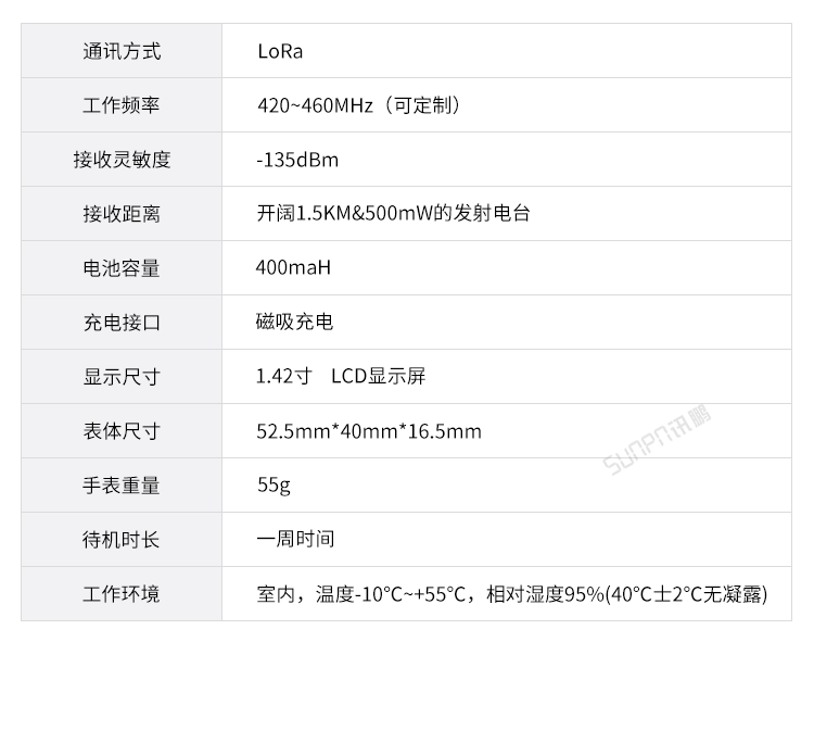 LoRa無線腕表-參數(shù)說明 LoRa無線腕表-參數(shù)說明