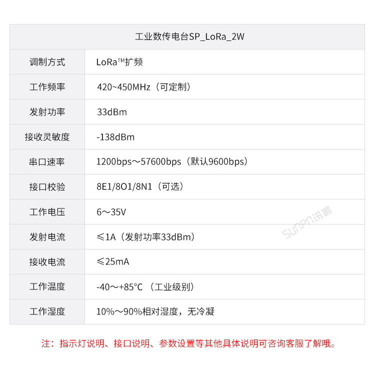 LoRa無線腕表-發(fā)射端選擇 LoRa無線腕表-發(fā)射端選擇