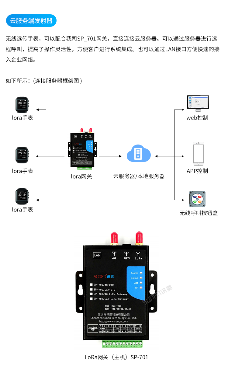 LoRa無線腕表-發(fā)射端選擇 LoRa無線腕表-發(fā)射端選擇