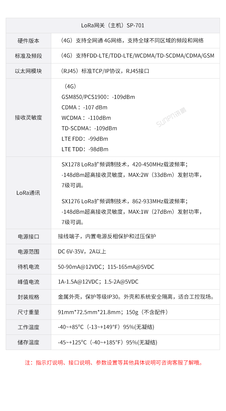 LoRa無線腕表-發(fā)射端選擇 LoRa無線腕表-發(fā)射端選擇