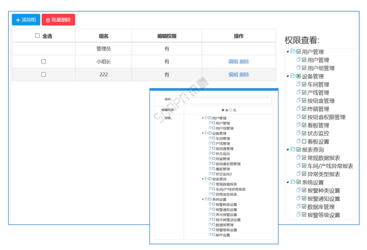 車間生產(chǎn)管理系統(tǒng)-用戶組管理