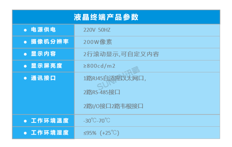 智能車位引導(dǎo)系統(tǒng)道閘-產(chǎn)品參數(shù) 智能車位引導(dǎo)系統(tǒng)道閘-產(chǎn)品參數(shù)