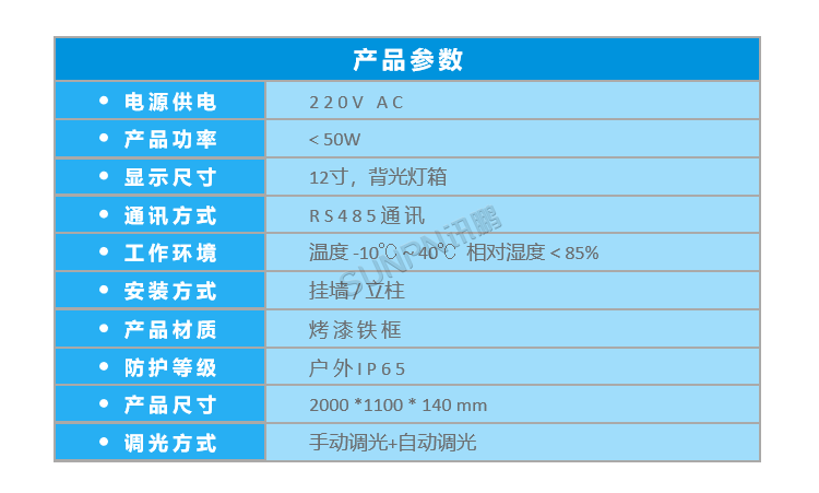 智能車位引導(dǎo)系統(tǒng)-參數(shù)說明 智能車位引導(dǎo)系統(tǒng)-參數(shù)說明