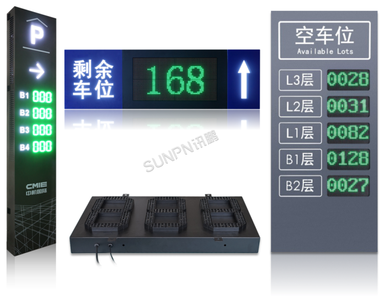 智能車位引導(dǎo)系統(tǒng)定制參考 智能車位引導(dǎo)系統(tǒng)定制參考