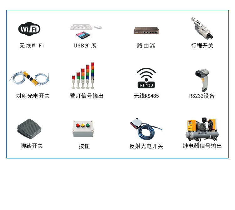 MES工位機-系統(tǒng)架構(gòu)