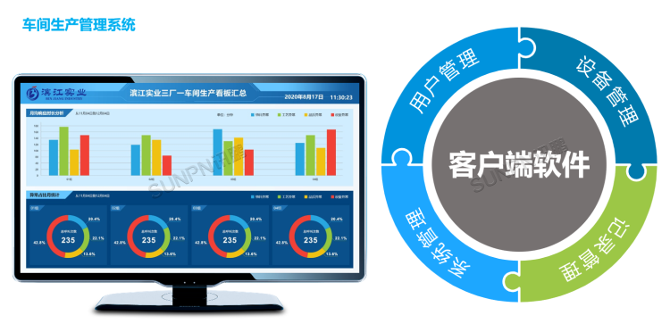 生產(chǎn)管理看板系統(tǒng)-軟件介紹