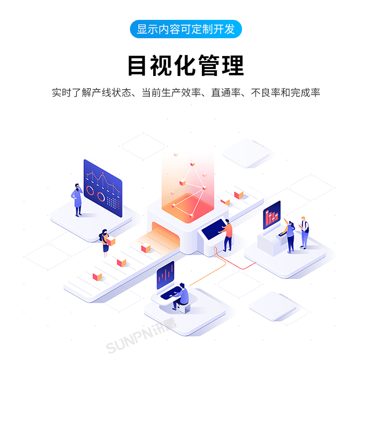 生產(chǎn)管理看板系統(tǒng)-產(chǎn)品介紹