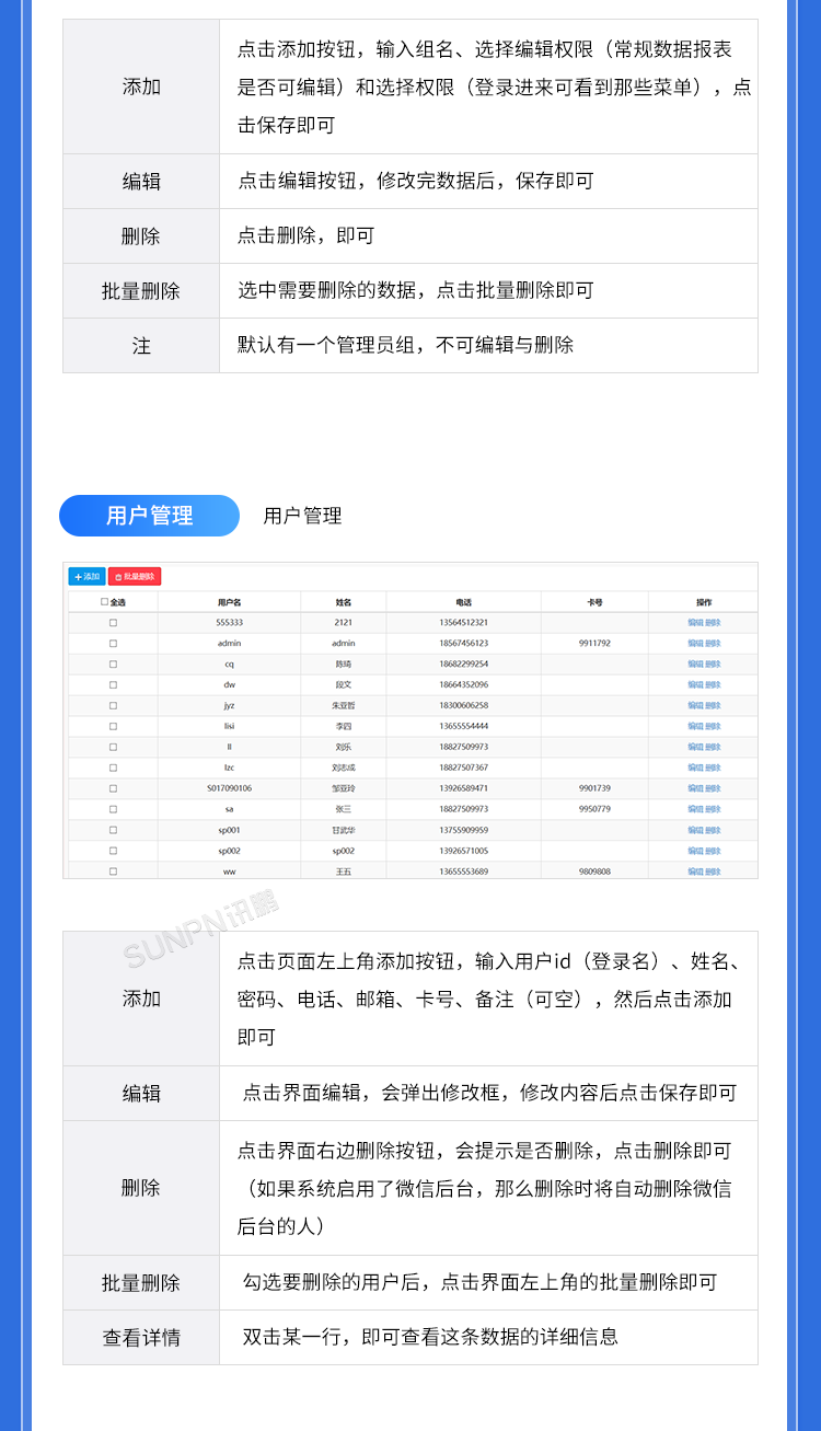 生產(chǎn)管理看板系統(tǒng)-后臺(tái)軟件界面