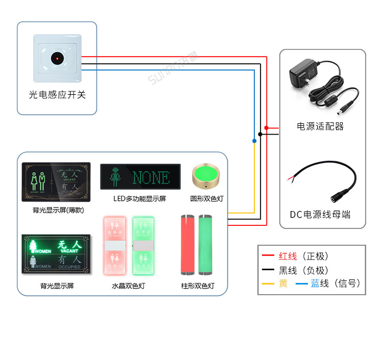 86面板感應(yīng)器接線說明