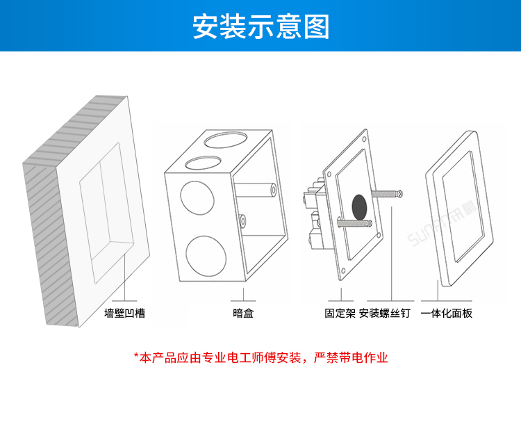 86面板感應(yīng)器安裝圖示