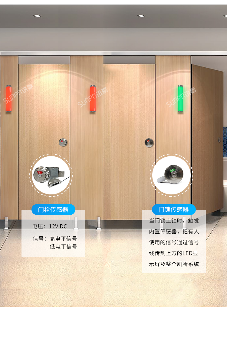 廁所有人無人雙色燈采集方式